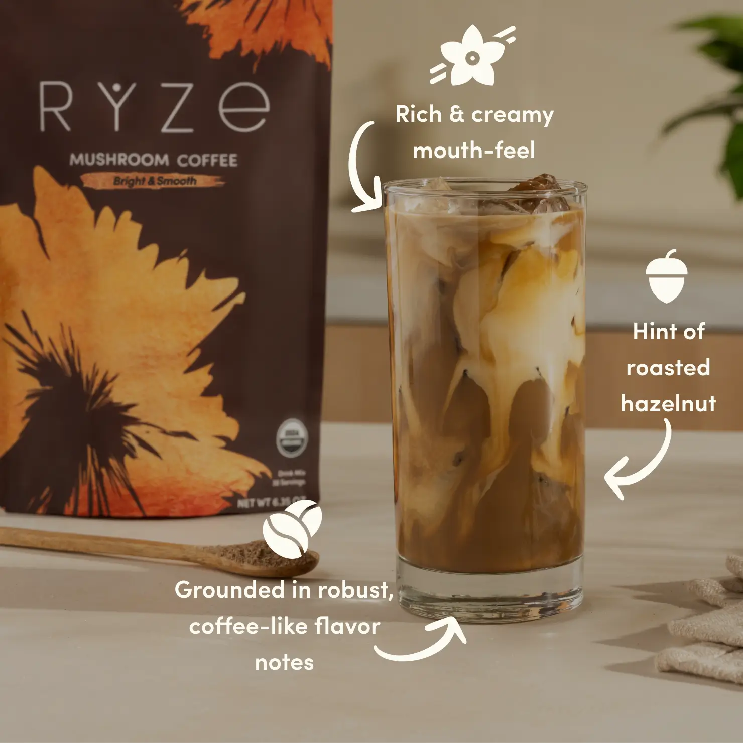 Covering All Aspects