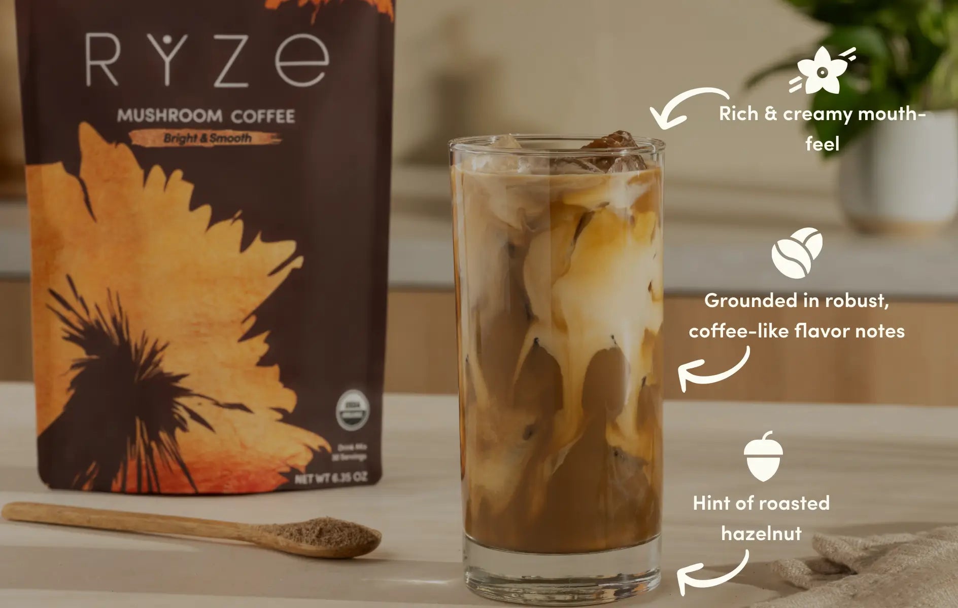 Covering All Aspects