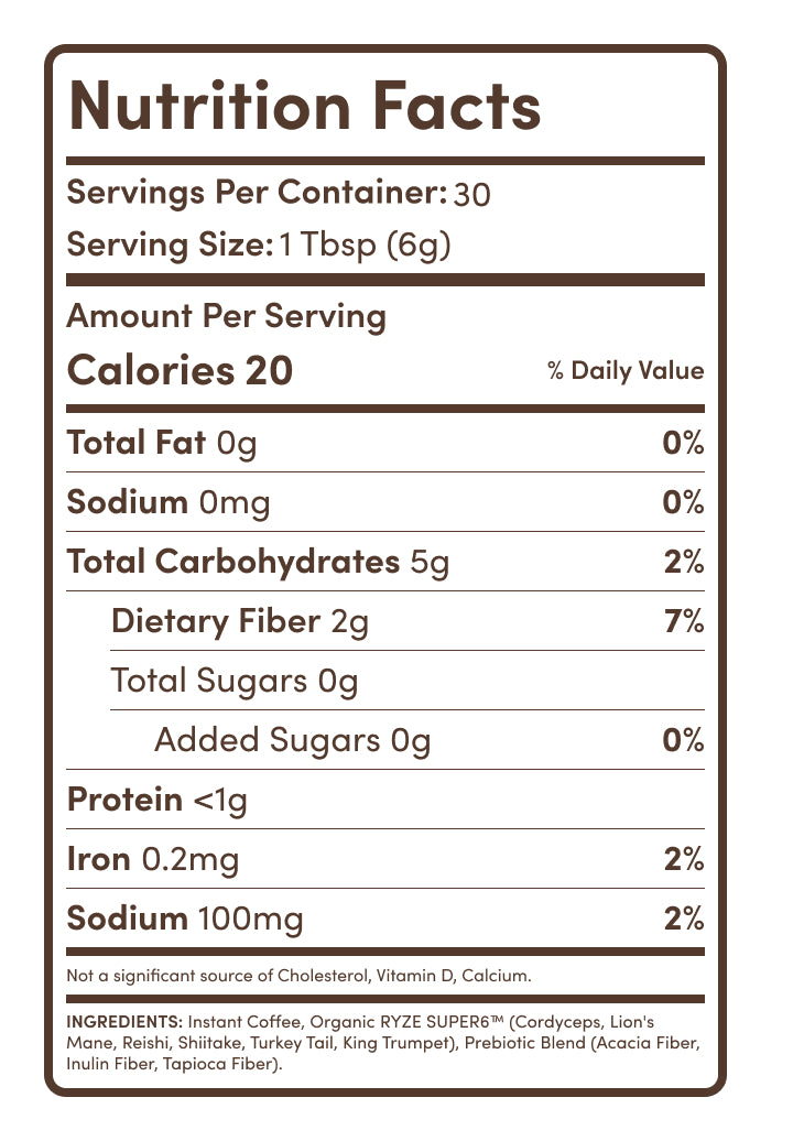 Nutrition Info